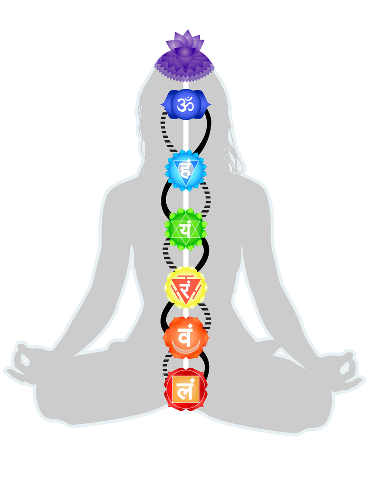 Chakra Balancing Malas